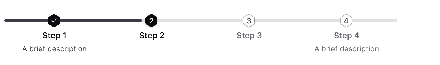 Stepper where steps one and four include descriptions, while steps two and three have only a title.